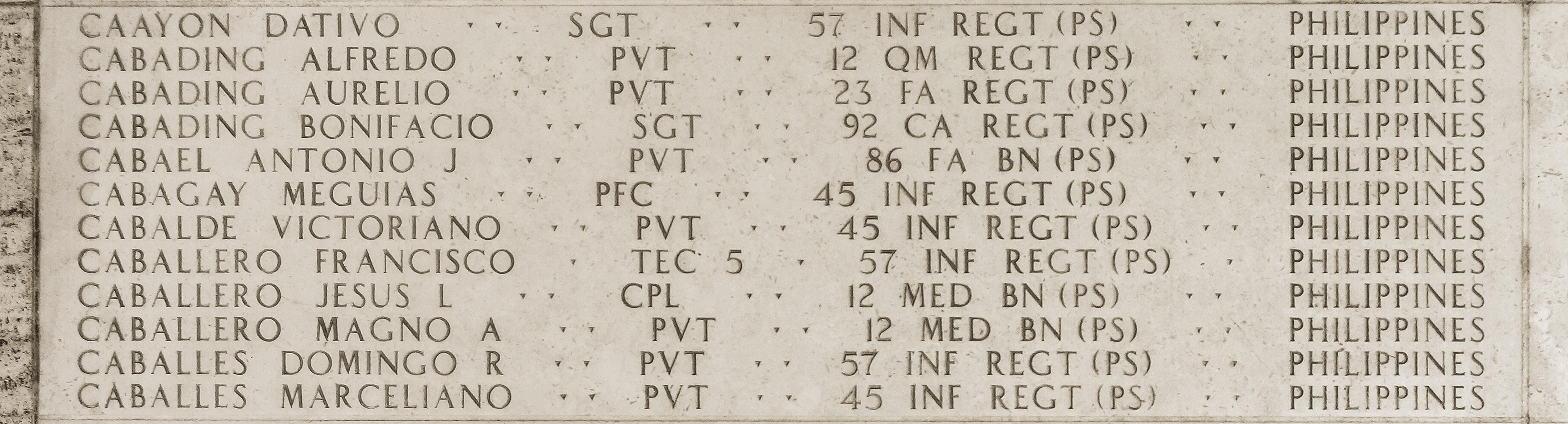 Marceliano  Caballes, Private